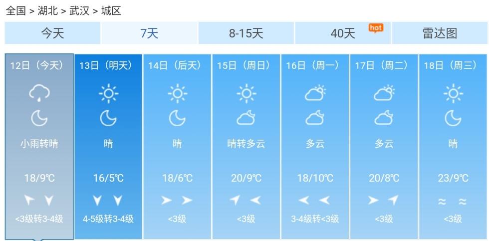 武汉未来一个月天气预报最新分析解读