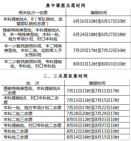 2024澳门正版今晚开特马,实效性解析解读策略_R版68.187