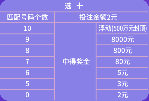 澳门天天开彩期期精准,精细解析评估_FHD版20.899