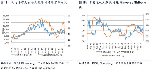 澳门最新资料2024年,实地验证数据策略_储蓄版90.605