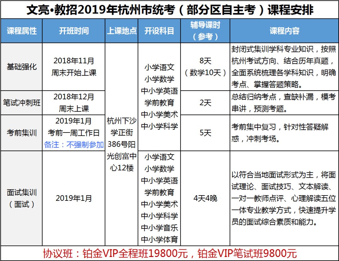 澳门二四六天下彩天天免费大全,结构化评估推进_FHD13.434