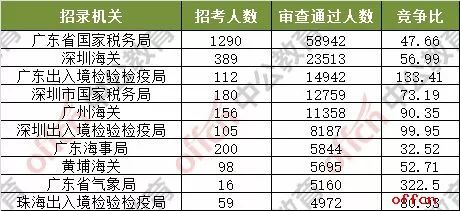 2024澳门今晚开奖号码香港记录,实地考察数据分析_X版53.799