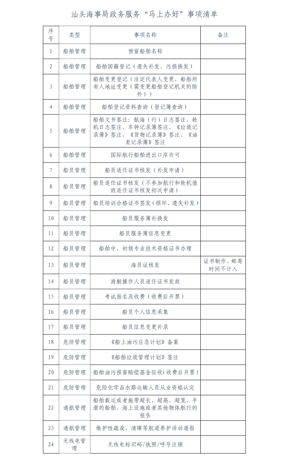 全球合作伙伴 第39页