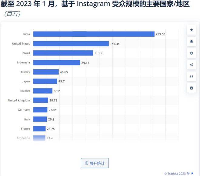 2024免费资料精准一码,实地执行数据分析_Elite37.226