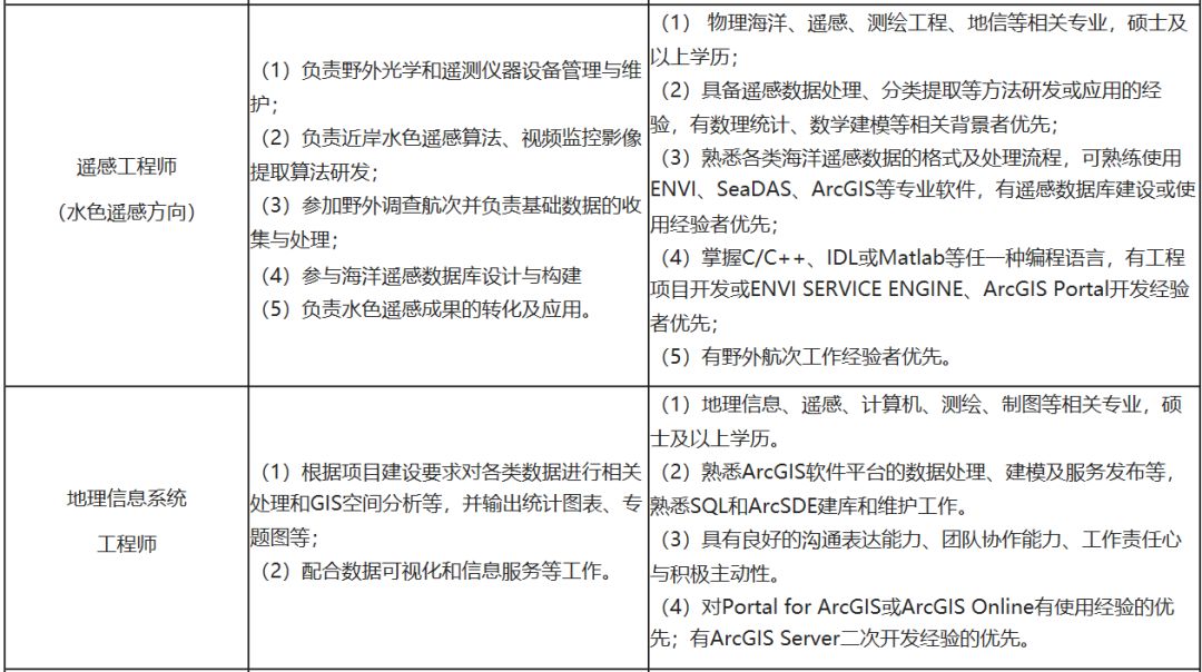 新澳门全年免费资料,实践评估说明_AR28.592