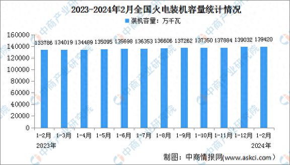 2024年新版49码表图,深入应用数据执行_C版20.769