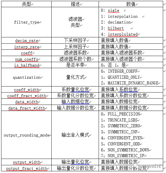 三肖必出三肖一特,实地计划设计验证_标配版52.201