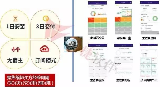 7777788888精准跑狗图,快捷解决方案_X版16.93