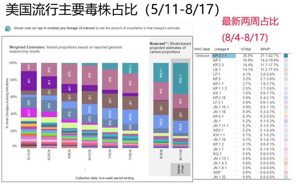 澳门六和免费资料查询,数据解析设计导向_KP91.125