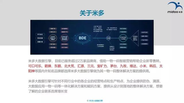 揭秘提升2024一码一肖,100%精准,数据驱动执行方案_S76.879