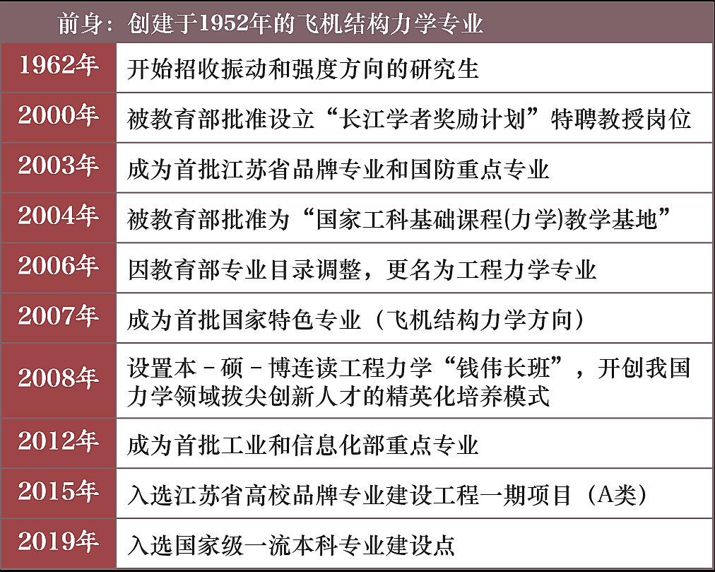 新奥门正版资料大全,专业说明解析_The79.467